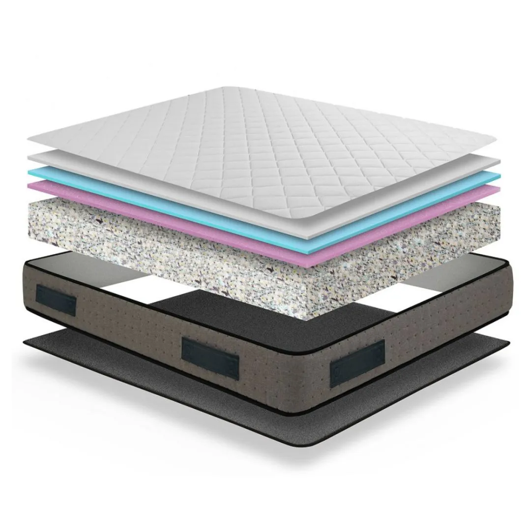 COLCHÓN LUX VISCOELÁSTICO - Imagen 6